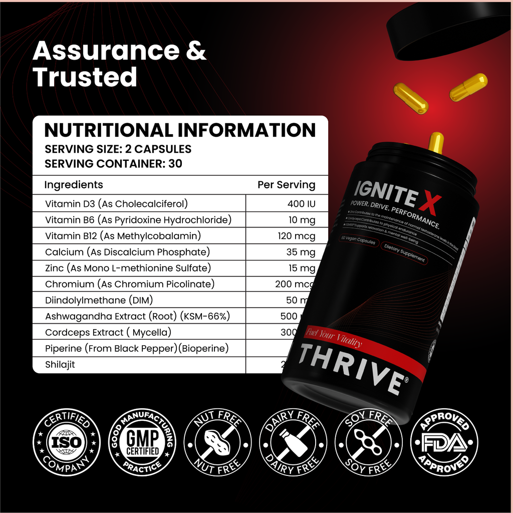 THRIVE-Ignite X - One thrive Nutrition 