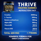 Creatine Monohydrate Gummies by One Thrive Nutrition, 120 vegan gummies supporting muscle growth, strength, and endurance.